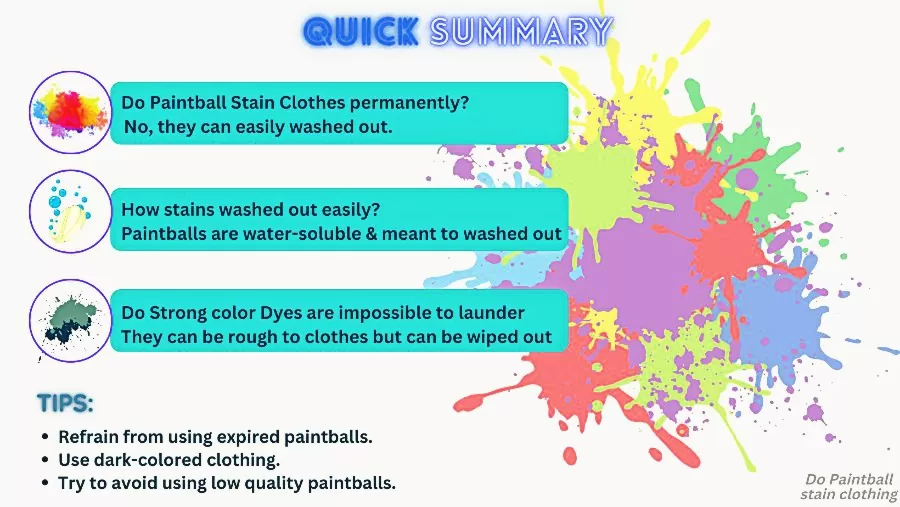 do paintball stain clothes