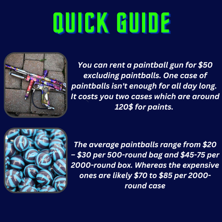 how much do paintball cost